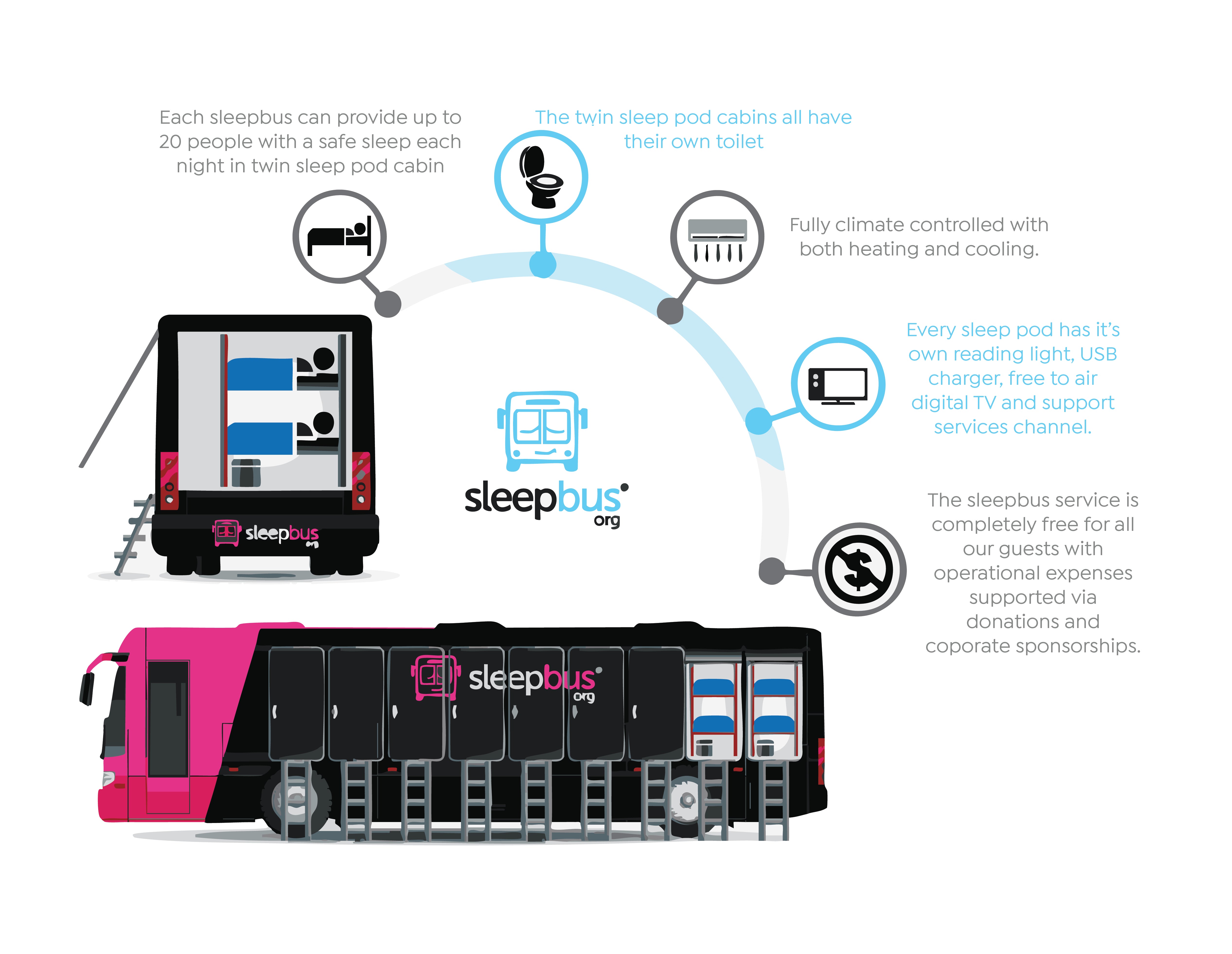 sleepbus